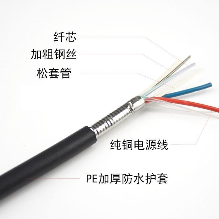 光電復(fù)合纜